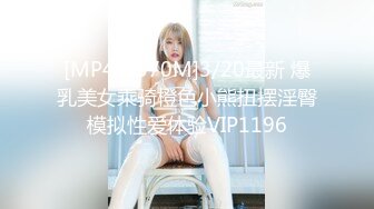 [MP4/1570M]3/20最新 爆乳美女乘骑橙色小熊扭摆淫臀模拟性爱体验VIP1196